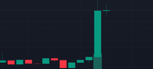 Trump lança seu próprio criptoativo: token dispara 25% após anúncio da Trump Media