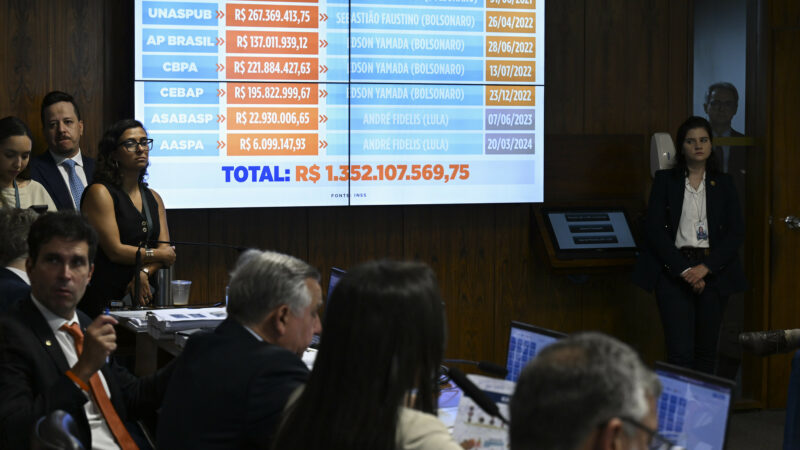 Escândalo Bilionário no INSS: Senadora Revela que "Careca" é o Mandante de R$ 1,3 Bi em Descontos Ilegais - Descubra os Detalhes