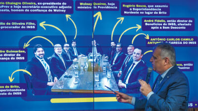 Bancada governista trava CPMI do INSS: Entenda o impasse que ameaça benefícios de milhões