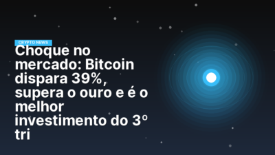 Choque no mercado: Bitcoin dispara 39%, supera o ouro e é o melhor investimento do 3º tri