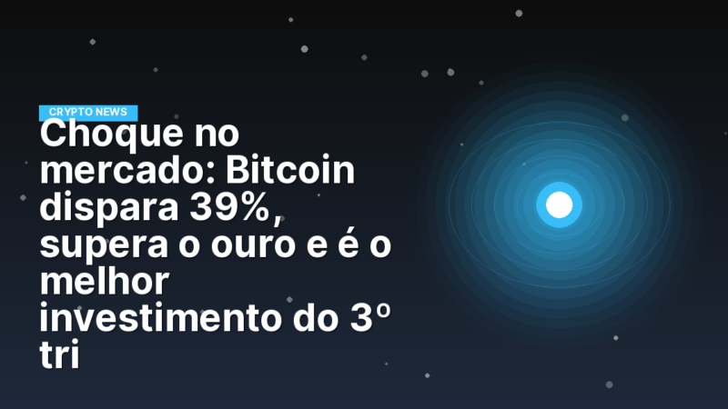 Choque no mercado: Bitcoin dispara 39%, supera o ouro e é o melhor investimento do 3º tri